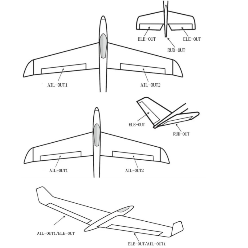 3 Axis Gyro Flight Controller  - Fpv Drone Receiver のレビューと価格