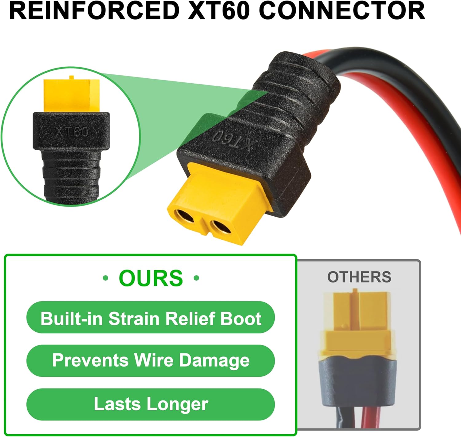 JMUYTOP 3FT 12AWG XT60 Panel M - Fpv Drone Charger のレビューと価格